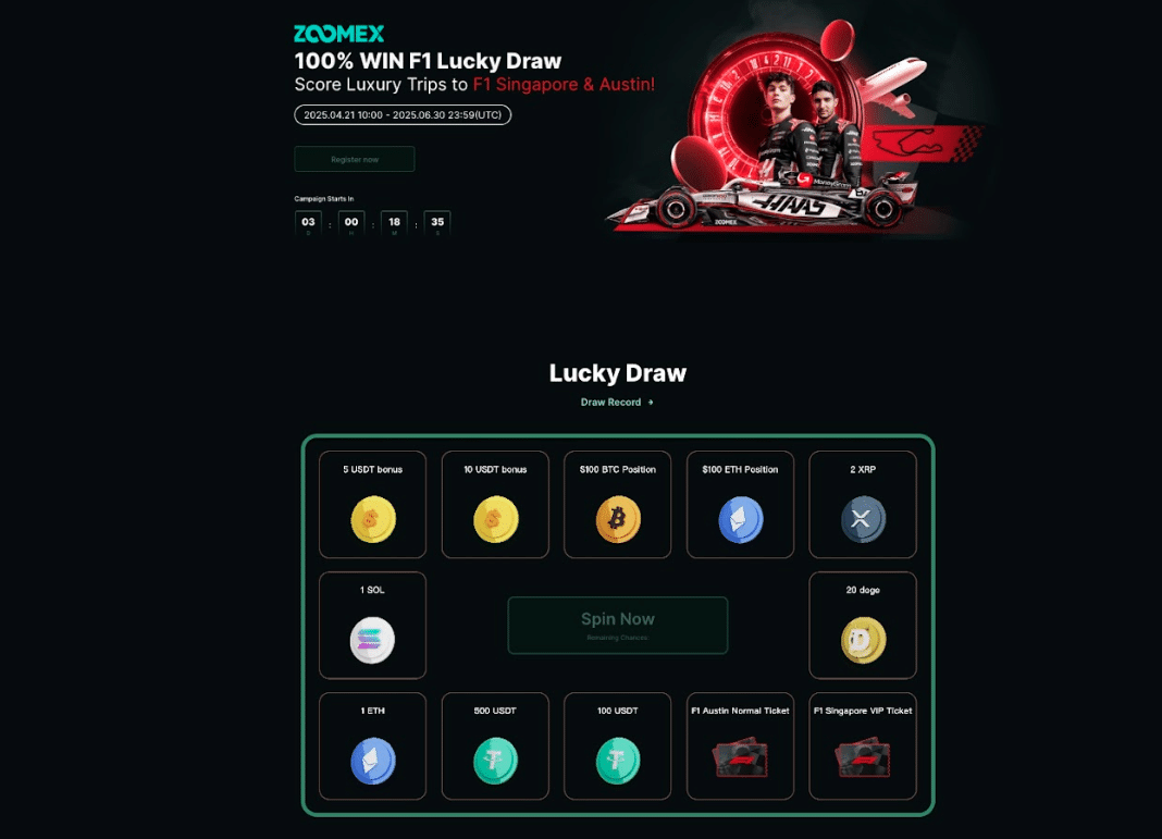 Screenshot of the Zoomex trading app interface showing the Bitcoin/USDT pair.