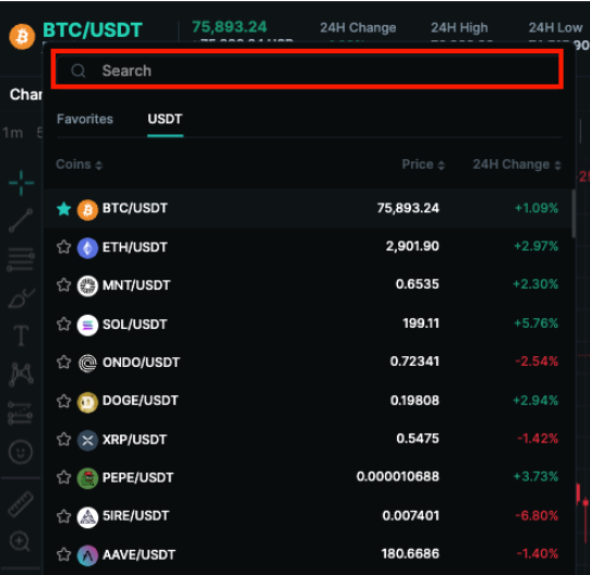 A screenshot of the intuitive Zoomex trading interface on a desktop, showing charts and order forms.